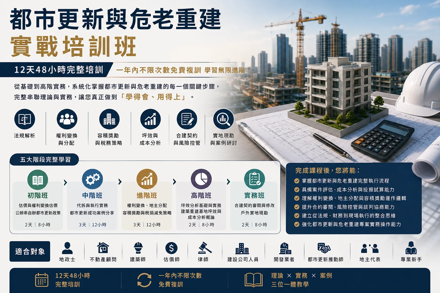 都市更新與危老重建實戰培訓班(12天,48小時)一年內可重複聽課,學習無限進階! 都市更新與危老重建實戰培訓班(12天,48小時)一年內可重複聽課,學習無限進階!