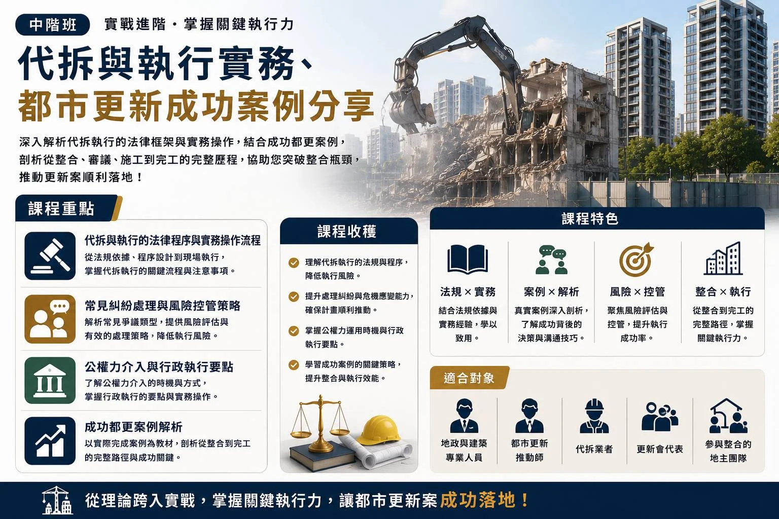 中階班(2天,8小時)代拆與執行實務、都市更新成功案例分享 中階班(2天,8小時)代拆與執行實務、都市更新成功案例分享